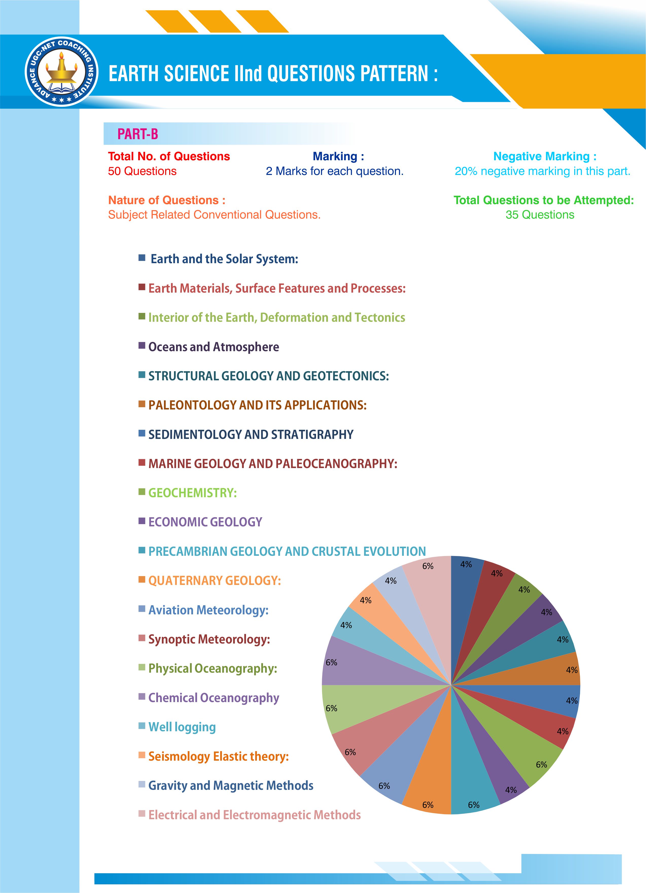 csir net earth science coaching institute, csir net earth science coaching center in east delhi, csir net earth science coaching institute in laxmi nagar, Csir net earth science exam coaching institute, Csir net earth coaching classes in east delhi